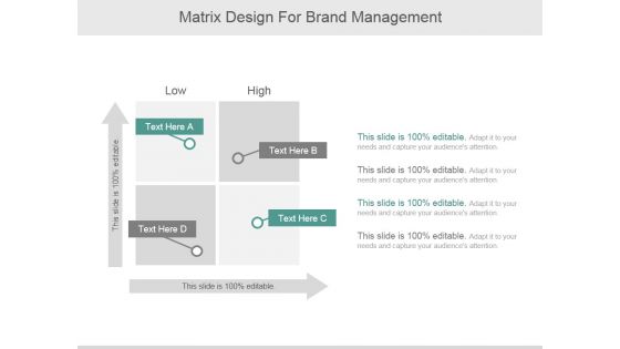 Matrix Design For Brand Management Ppt PowerPoint Presentation Tips