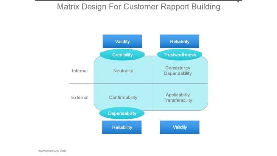 Matrix Design For Customer Rapport Building Ppt Background
