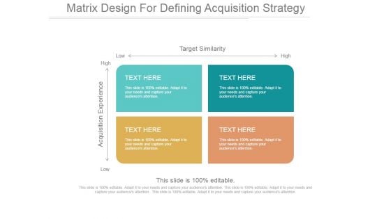 Matrix Design For Defining Acquisition Strategy Ppt PowerPoint Presentation Show