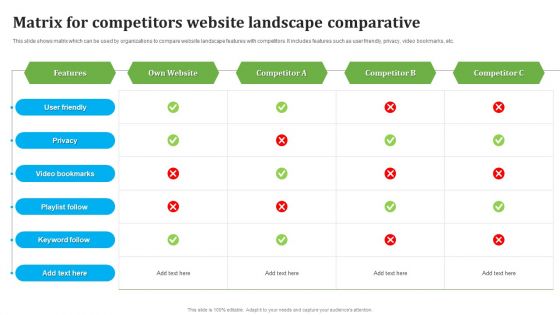 Matrix For Competitors Website Landscape Comparative Themes PDF