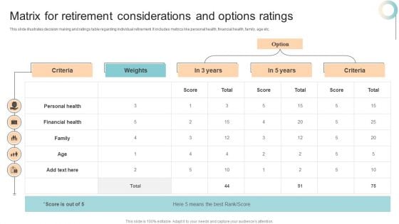 Matrix For Retirement Considerations And Options Ratings Infographics PDF