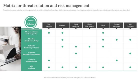 Matrix For Threat Solution And Risk Management Information Security Risk Administration Inspiration PDF