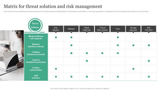 Matrix For Threat Solution And Risk Management Information Security Risk Administration Inspiration PDF Matrix For Threat Solution And Risk Management Information Security Risk Administration Inspiration PDF