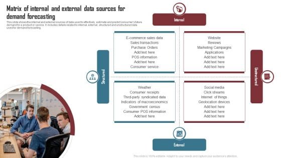 Matrix Of Internal And External Data Sources For Demand Forecasting Inspiration PDF