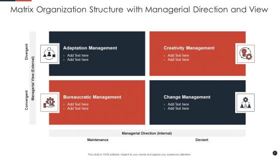 Matrix Organization Structure Ppt PowerPoint Presentation Complete Deck With Slides