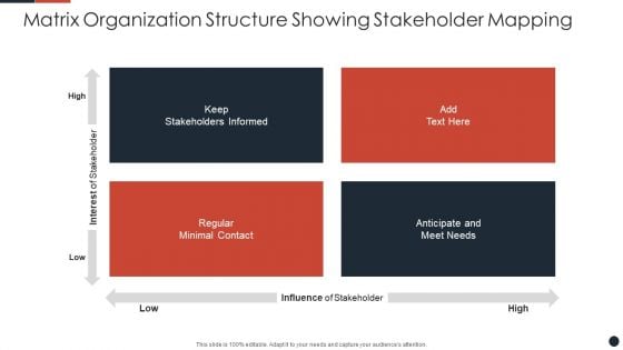 Matrix Organization Structure Showing Stakeholder Mapping Portrait PDF