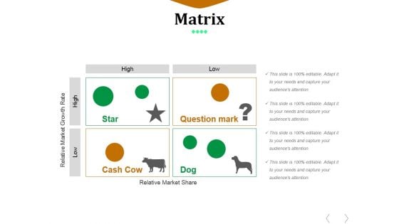 Matrix Ppt PowerPoint Presentation Gallery Visual Aids