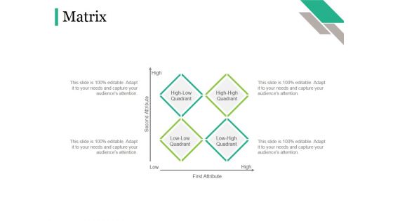 Matrix Ppt PowerPoint Presentation Layouts Picture