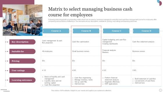 Matrix To Select Managing Business Cash Course For Employees Sample PDF Matrix To Select Managing Business Cash Course For Employees Sample PDF