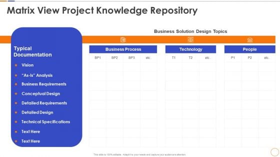 Matrix View Project Knowledge Repository Elements PDF