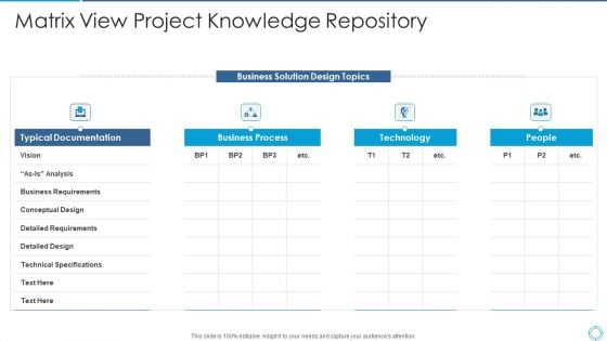 Matrix View Project Knowledge Repository Template PDF