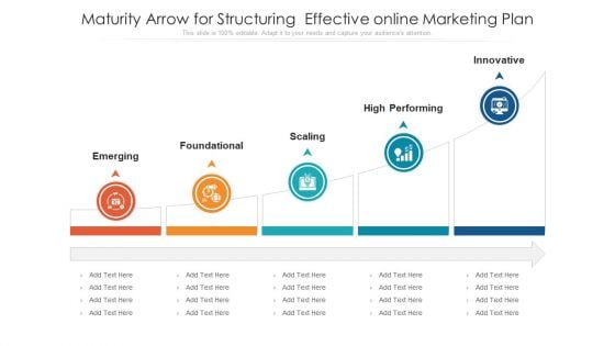 Maturity Arrow For Structuring Effective Online Marketing Plan Ppt PowerPoint Presentation Slides Aids PDF