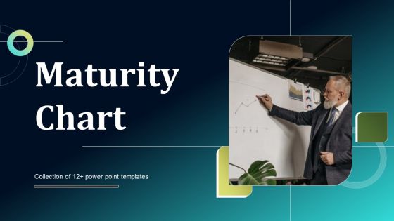 Maturity Chart Ppt PowerPoint Presentation Complete Deck With Slides