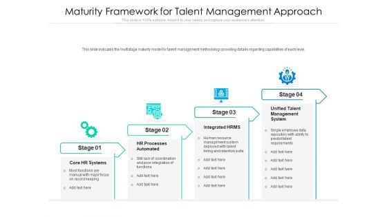 Maturity Framework For Talent Management Approach Ppt PowerPoint Presentation Inspiration Brochure PDF