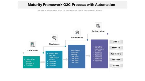 Maturity Framework O2C Process With Automation Ppt PowerPoint Presentation File Template PDF