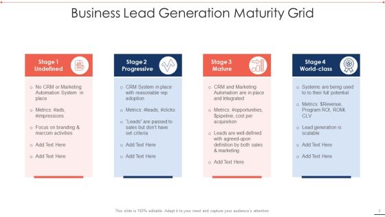 Maturity Grid Ppt PowerPoint Presentation Complete With Slides Slide03