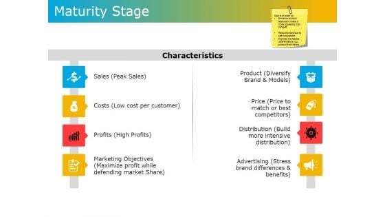 Maturity Stage Ppt PowerPoint Presentation Gallery Inspiration