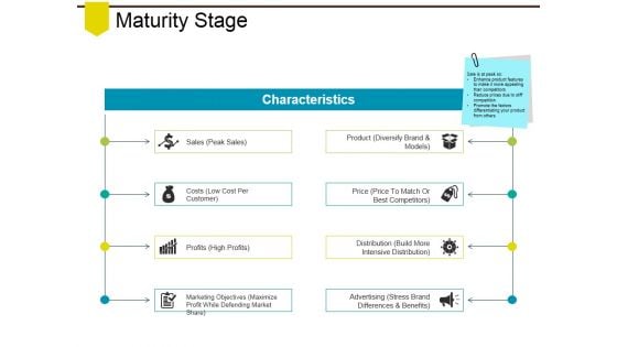Maturity Stage Ppt PowerPoint Presentation Model Templates