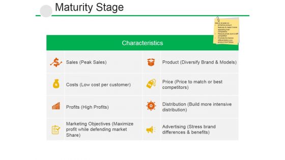 Maturity Stage Ppt PowerPoint Presentation Professional Ideas Maturity Stage Ppt PowerPoint Presentation Professional Ideas