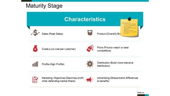 Maturity Stage Ppt PowerPoint Presentation Slides