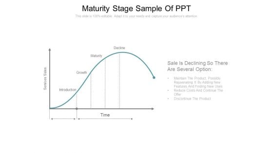 Maturity Stage Sample Of Ppt