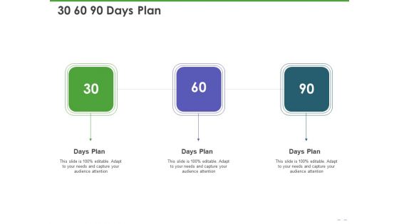 Maven Getting Started Guide 30 60 90 Days Plan Ppt PowerPoint Presentation Slides Inspiration PDF