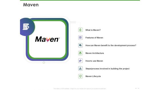 Maven Getting Started Guide Maven Ppt PowerPoint Presentation Slides Model PDF Maven Getting Started Guide Maven Ppt PowerPoint Presentation Slides Model PDF