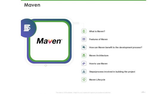 Maven Getting Started Guide Ppt PowerPoint Presentation Complete Deck With Slides