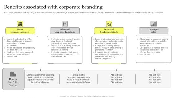 Maximizing Brand Growth With Umbrella Branding Activities Benefits Associated With Corporate Branding Brochure PDF