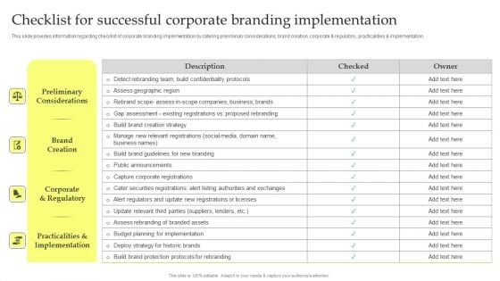 Maximizing Brand Growth With Umbrella Branding Activities Checklist For Successful Corporate Branding Designs PDF