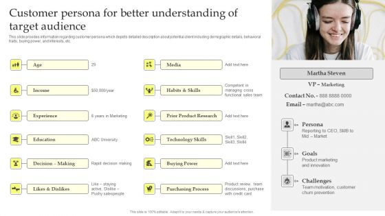 Maximizing Brand Growth With Umbrella Branding Activities Customer Persona For Better Understanding Of Target Professional PDF