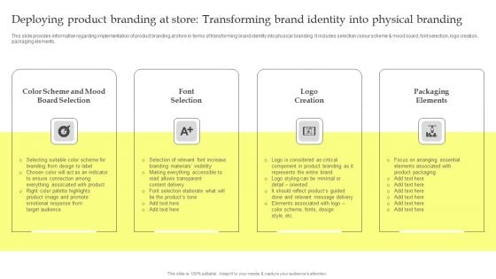 Maximizing Brand Growth With Umbrella Branding Activities Deploying Product Branding At Store Transforming Brand Diagrams PDF Maximizing Brand Growth With Umbrella Branding Activities Deploying Product Branding At Store Transforming Brand Diagrams PDF