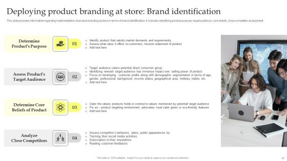 Maximizing Brand Growth With Umbrella Branding Activities Ppt PowerPoint Presentation Complete Deck With Slides