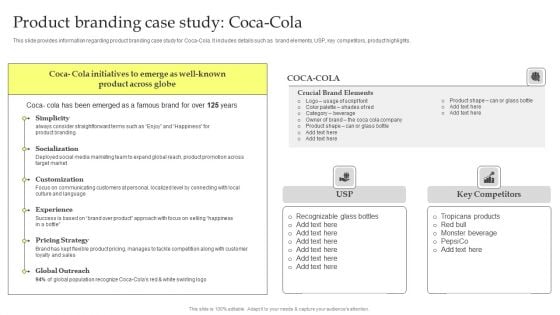 Maximizing Brand Growth With Umbrella Branding Activities Product Branding Case Study Coca Cola Background PDF Maximizing Brand Growth With Umbrella Branding Activities Product Branding Case Study Coca Cola Background PDF