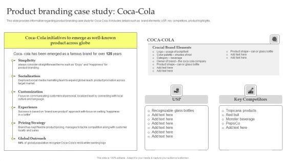 Maximizing Brand Growth With Umbrella Branding Activities Product Branding Case Study Coca Cola Background PDF