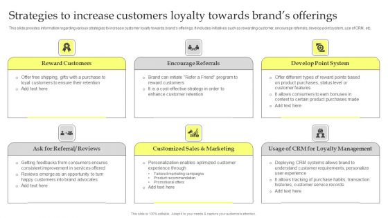 Maximizing Brand Growth With Umbrella Branding Activities Strategies To Increase Customers Loyalty Towards Brands Formats PDF Maximizing Brand Growth With Umbrella Branding Activities Strategies To Increase Customers Loyalty Towards Brands Formats PDF