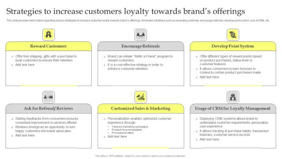 Maximizing Brand Growth With Umbrella Branding Activities Strategies To Increase Customers Loyalty Towards Brands Formats PDF