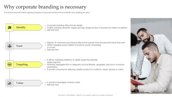 Maximizing Brand Growth With Umbrella Branding Activities Why Corporate Branding Is Necessary Template PDF Maximizing Brand Growth With Umbrella Branding Activities Why Corporate Branding Is Necessary Template PDF