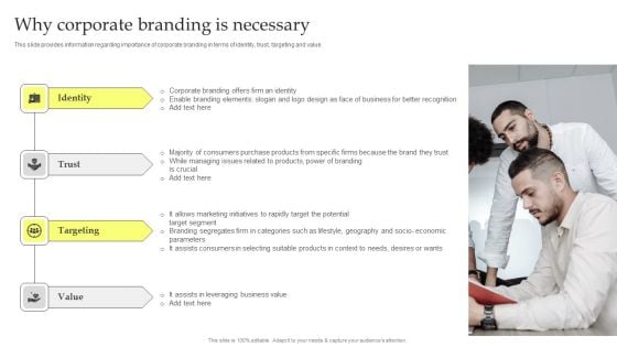 Maximizing Brand Growth With Umbrella Branding Activities Why Corporate Branding Is Necessary Template PDF