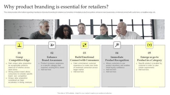 Maximizing Brand Growth With Umbrella Branding Activities Why Product Branding Is Essential For Retailers Topics PDF