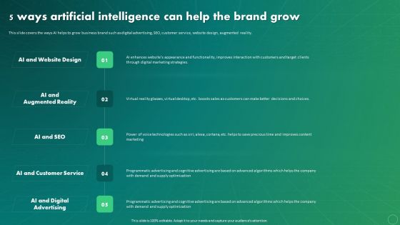 Maximizing Business Impact Through ML 5 Ways Artificial Intelligence Can Help The Brand Rules PDF
