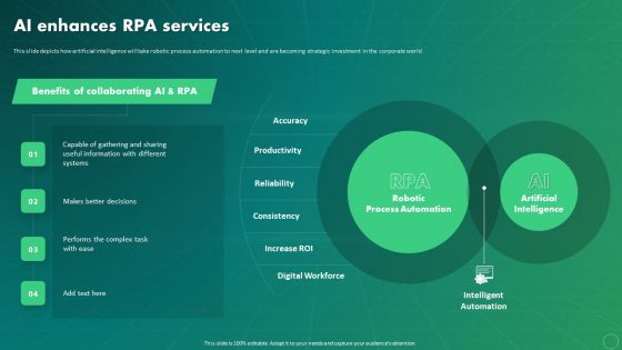 Maximizing Business Impact Through ML AI Enhances Rpa Services Information PDF