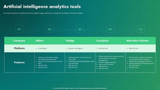 Maximizing Business Impact Through ML Artificial Intelligence Analytics Tools Brochure PDF