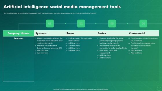 Maximizing Business Impact Through ML Artificial Intelligence Social Media Mockup PDF