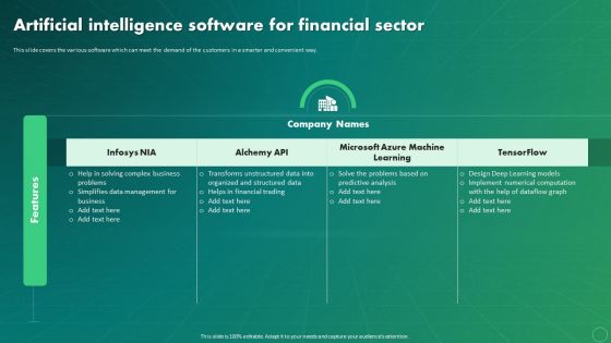 Maximizing Business Impact Through ML Artificial Intelligence Software For Financial Icons PDF