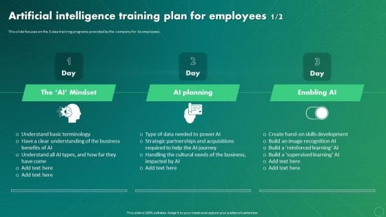 Maximizing Business Impact Through ML Artificial Intelligence Training Plan For Employees Slides PDF