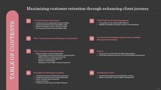 Maximizing Customer Retention Through Enhancing Client Journey Ppt PowerPoint Presentation Complete Deck With Slides