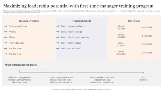 Maximizing Leadership Potential With First Time Manager Training Program Ppt Styles Example PDF