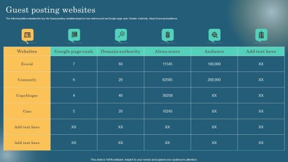 Maximizing Online Visibility Using Off Site SEO Techniques Guest Posting Websites Elements PDF