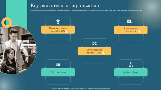 Maximizing Online Visibility Using Off Site SEO Techniques Key Pain Areas For Organization Guidelines PDF